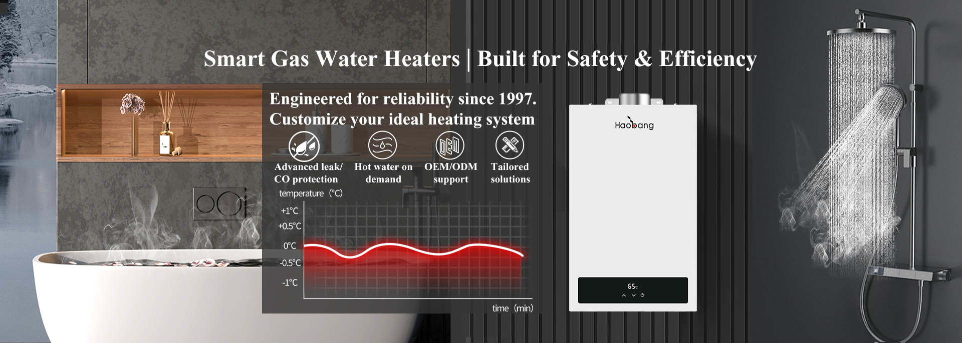 quality Flue Gas Water Heater factory